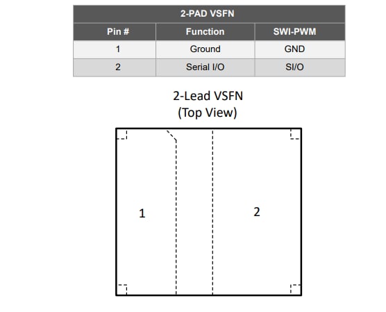 Microchip Technology SHA106 CryptoAuthentication™ Devices